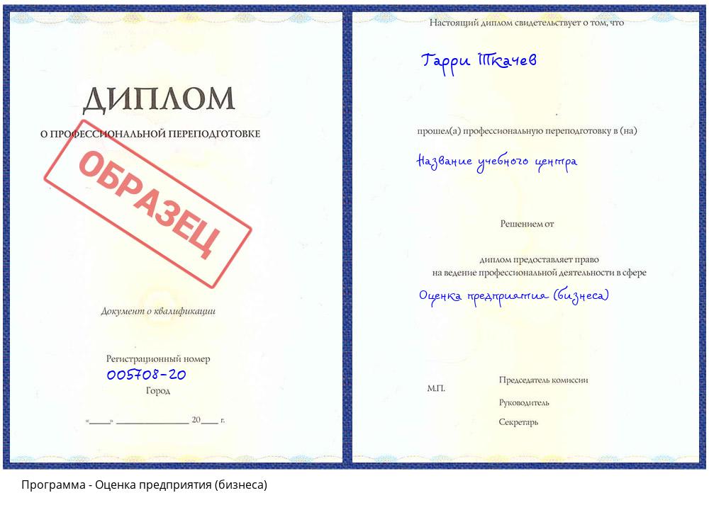 Оценка предприятия (бизнеса) Волгоград