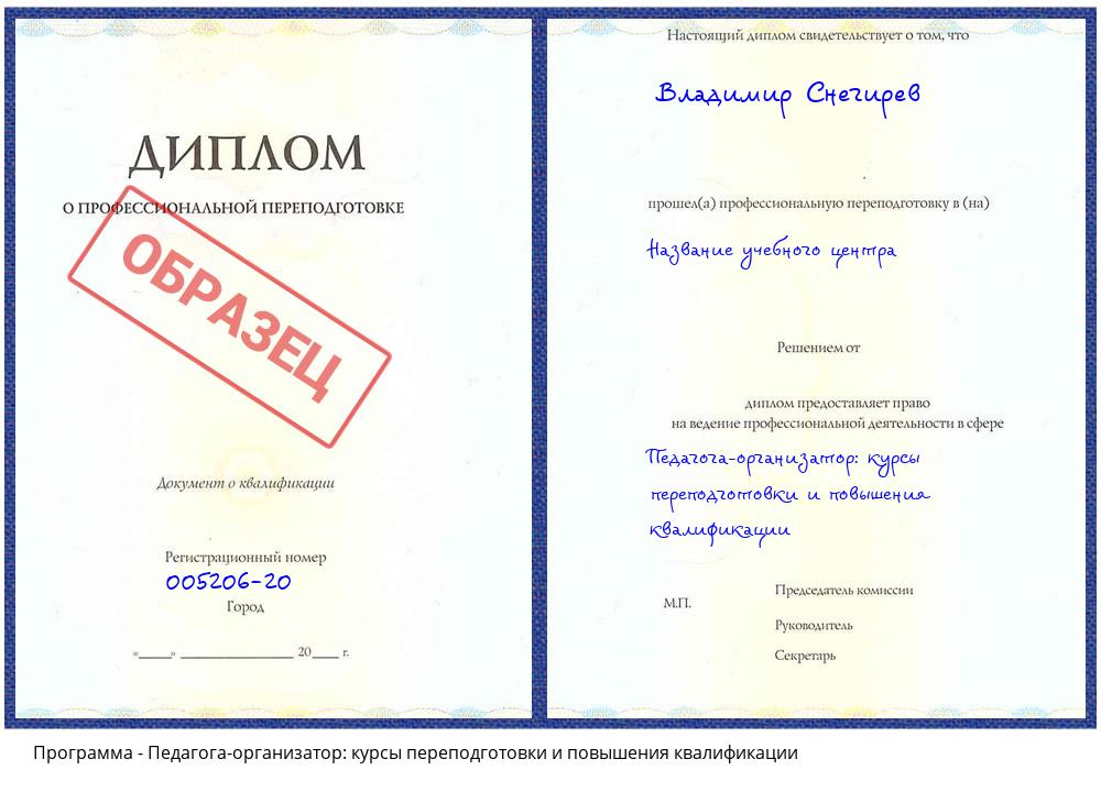 Педагога-организатор: курсы переподготовки и повышения квалификации Волгоград